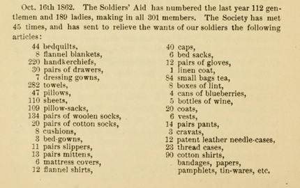 Soldier's Aid Society Report